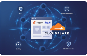 Cloudflare Magento