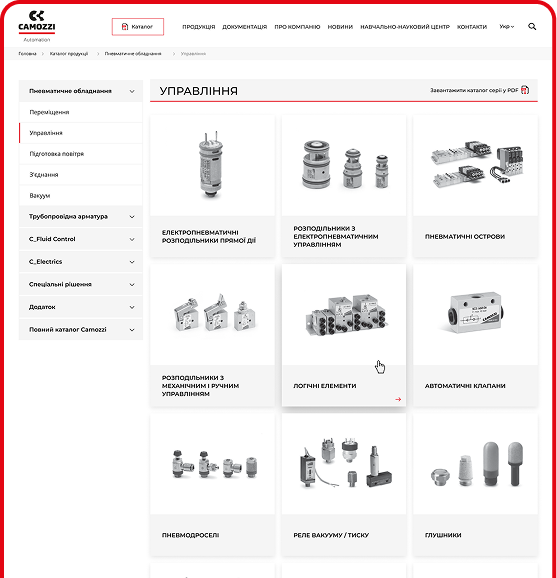 Каталог продукції