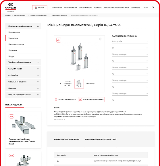 Сторінка товару