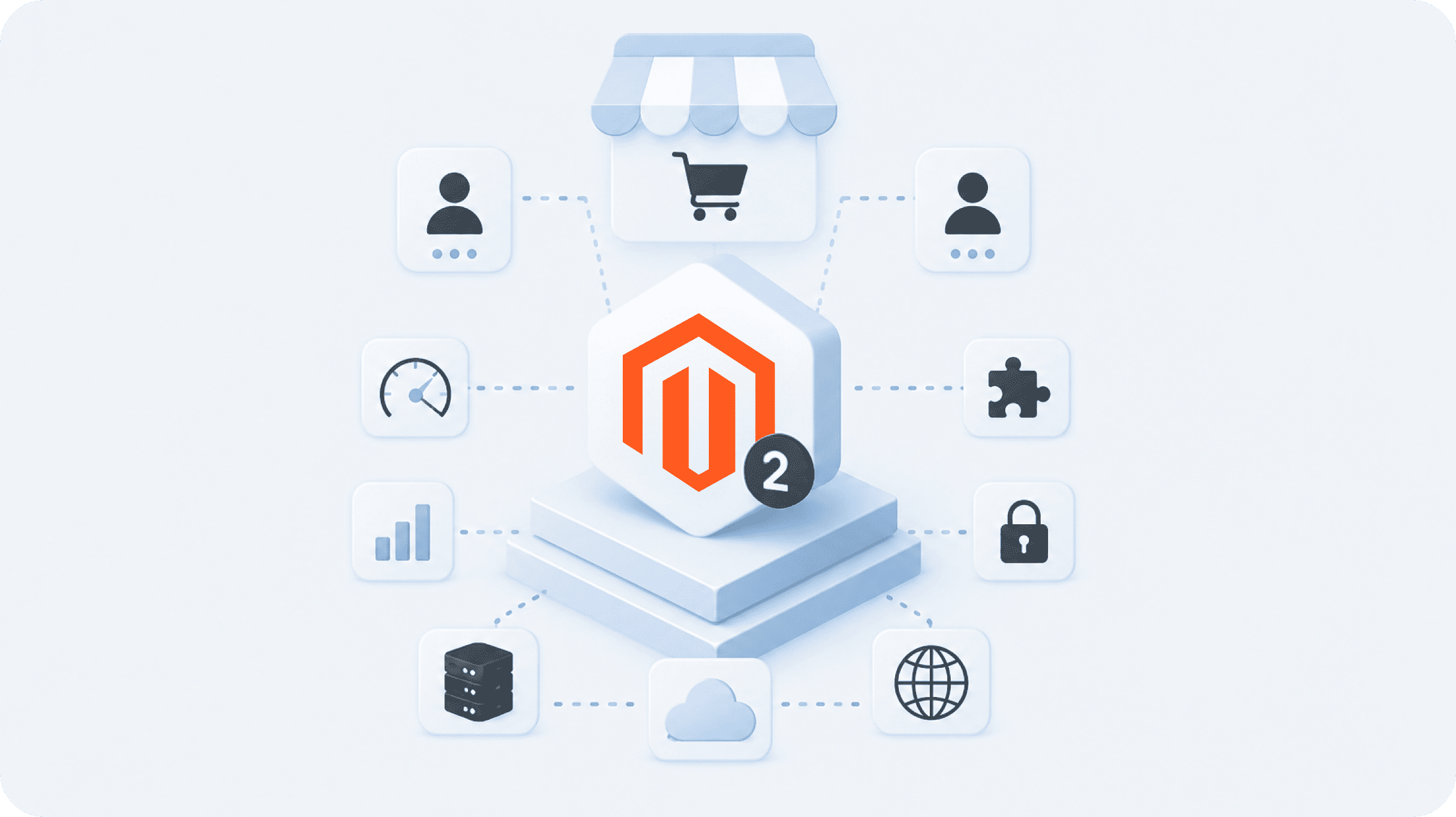 Почему фундаментом маркетплейса становится Magento 2