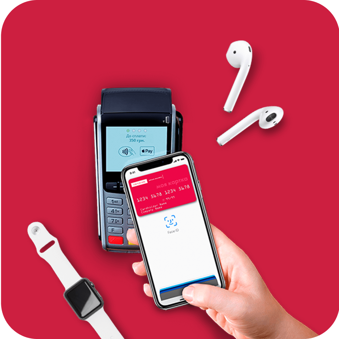 Apple Pay Ощадбанк